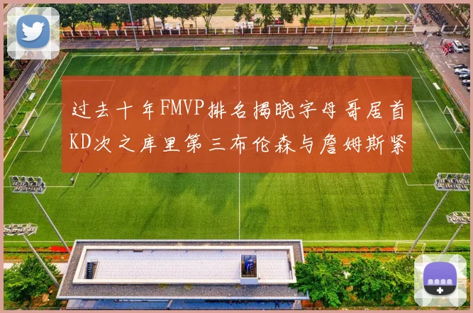 过去十年FMVP排名揭晓字母哥居首KD次之库里第三布伦森与詹姆斯紧随其后